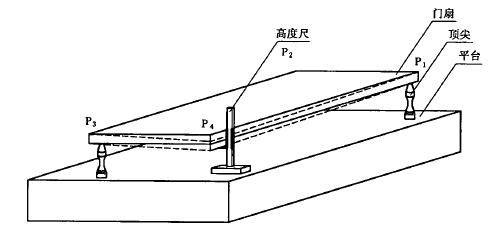 門扇扭曲度測量示意圖