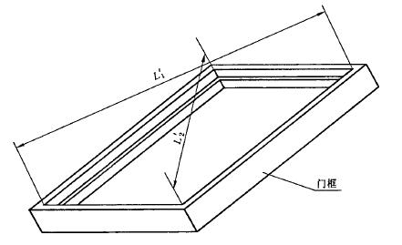 門框內裁口對角線長度測量位置示意圖