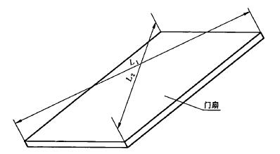  門扇對角線長度測量位置示意圖