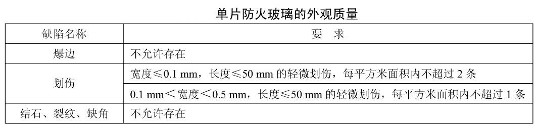 單片防火玻璃外觀質(zhì)量