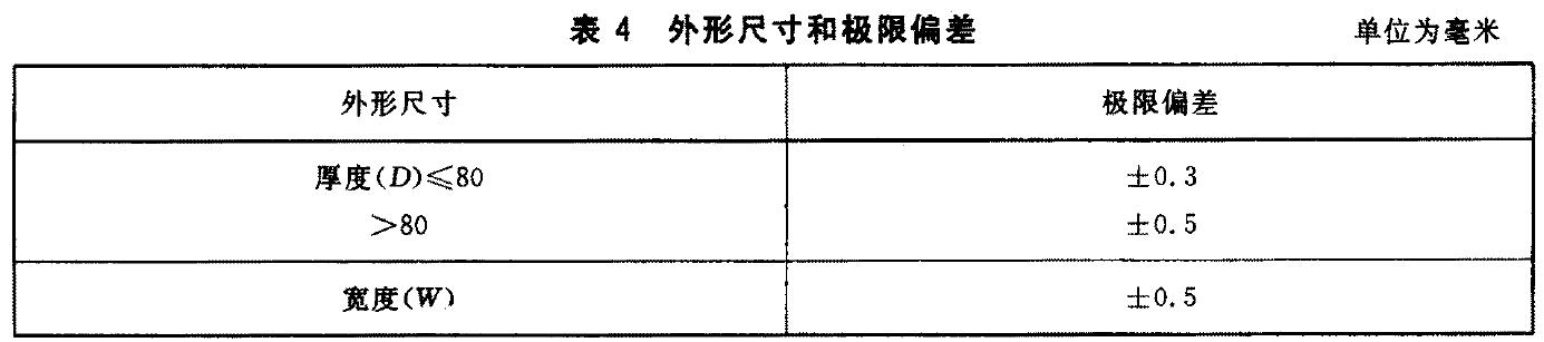 外形尺寸與極限偏差